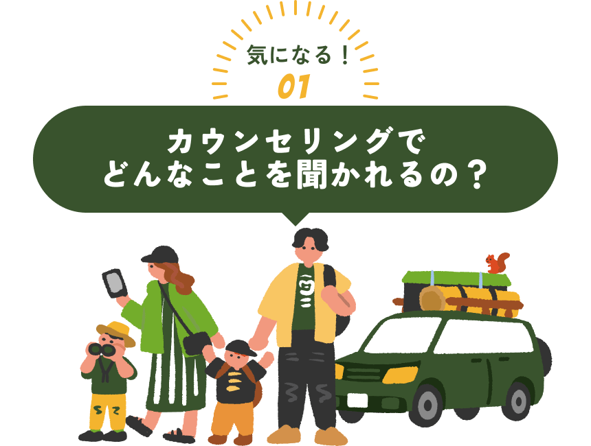 カウンセリングでどんなことを聞かれるの?