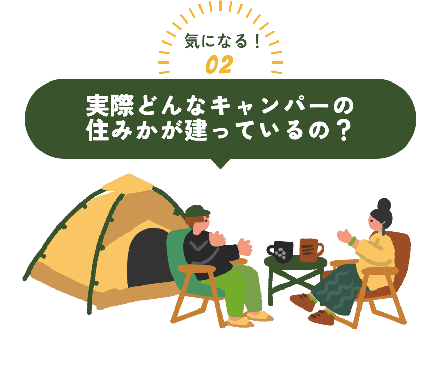 実際どんなキャンパーの住みかが建っているの?