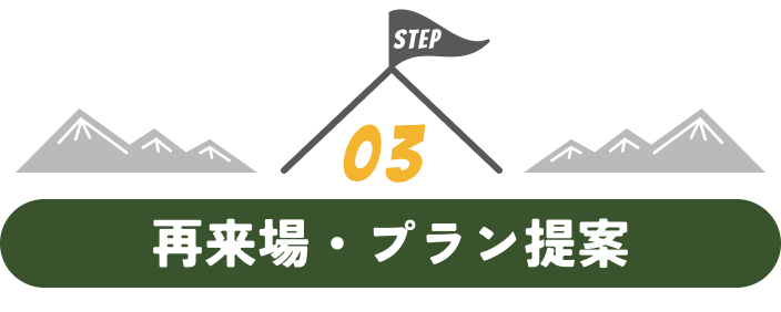 再来場・プラン提案